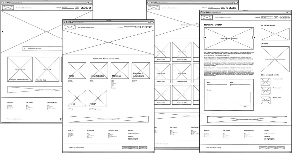 Wireframes Les Solutions Pour R aliser un Wireframe 